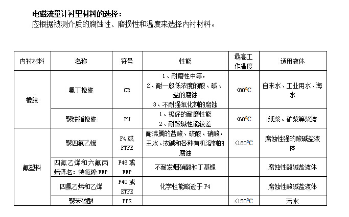 分體式電磁富二代精产国品(圖1)