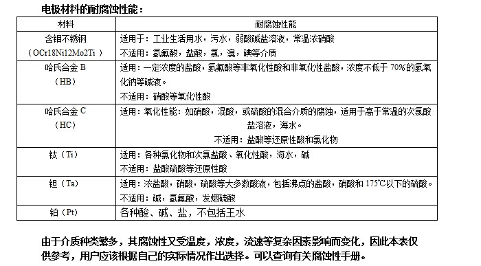 分體式電磁富二代精产国品(圖2)