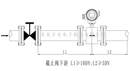 管道對電磁富二代精产国品安裝的要求 (圖9)