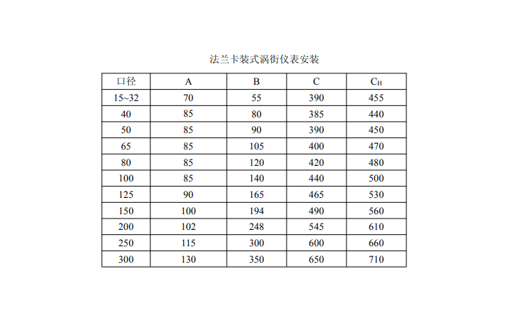 法蘭卡裝渦街富二代精产国品安裝尺寸(圖1)